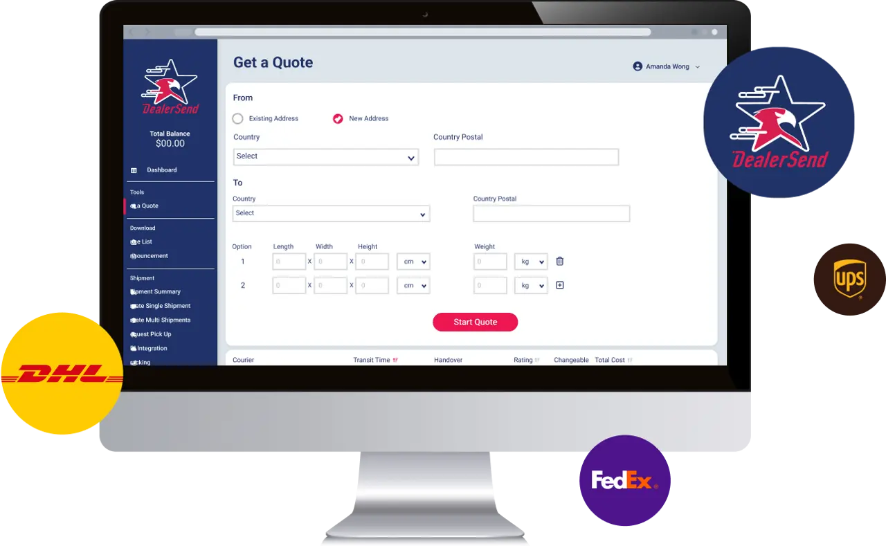 How Our Fulfillment Service Works